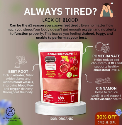 ORGANIC CARDIO BOOST BLEND - SAFFRON EDITION ⚜️